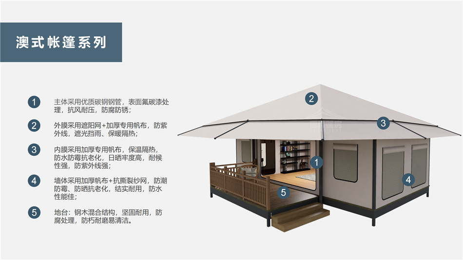 望都县户外野奢帐篷></p><p>此外，生物荧光照明系统还为户外露营增添了一份别样的乐趣。在夜晚，你可以躺在帐篷里，仰望星空，欣赏着周围闪烁的荧光，仿佛置身于一个神秘的童话世界。孩子们会对这神奇的光芒充满好奇，围绕着帐篷嬉戏玩耍，感受大自然赋予的独特魅力。这种独特的体验，将成为你与家人、朋友之间珍贵的回忆，让户外露营变得更加难忘。</p><p>对于追求高品质户外生活的人们来说，生物荧光照明系统的户外野奢帐篷无疑是一个绝佳的选择。它不仅提供了舒适的住宿环境，还为你带来了与自然亲密接触的独特机会。在这个快节奏的时代，让我们放慢脚步，走进大自然，感受生物荧光照明系统带来的奇妙夜晚，开启一场别样的户外野奢之旅。</p><p>随着技术的不断进步，相信生物荧光照明系统将会在未来的户外领域得到更广泛的应用。它将为更多的人带来独特的户外体验，让我们在享受自然的同时，也能领略到科技与自然相结合的无限魅力。让我们一起期待这个充满奇幻光芒的未来户外世界，迎接更多惊喜与美好的到来。</p>    </article>
    <span class=